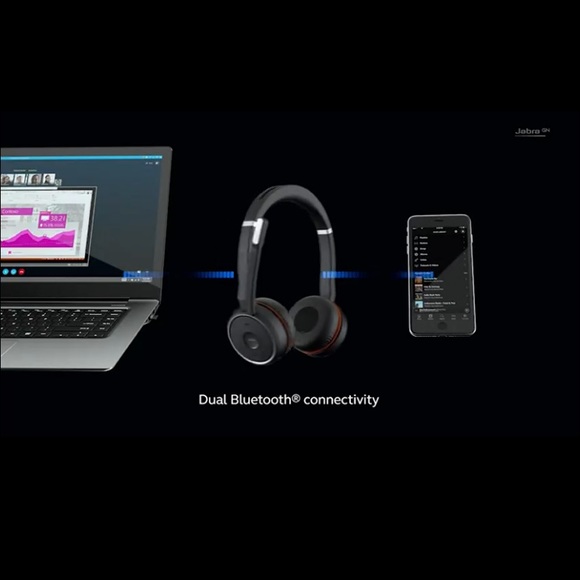 Jabra Evolve 75 MS Wireless Headset - Picture 4 of 7